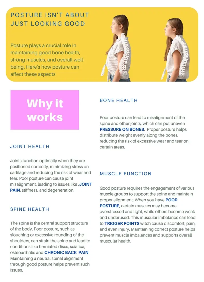 Chiropractic Dallas TX Why It Works